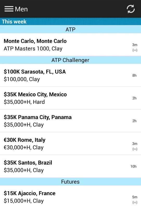 Resultina for Android - Stay Informed with ATP, WTA, ITF