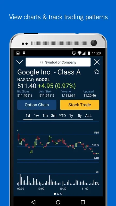 Firstrade for Android - No Download Fees, Secure Trading