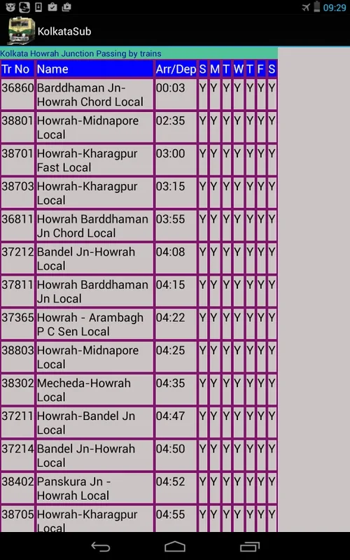 KolkataSub for Android - Real-time Train Updates at Your Fingertips