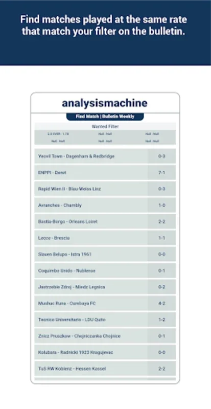 Odds Analysis for Android: Advanced Sports Betting Insights