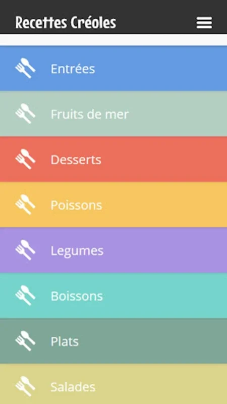 Recettes Créoles for Android: Diverse Creole Recipes