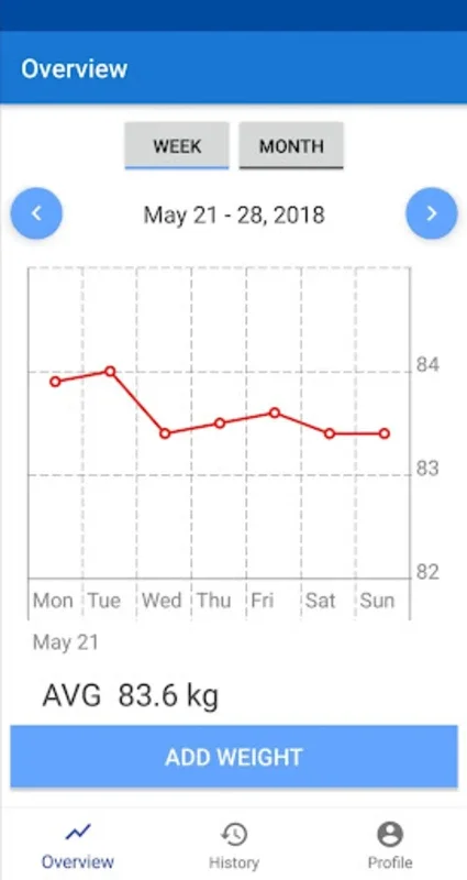 Weight Tracker - BMI calculato for Android: Efficient Weight Management