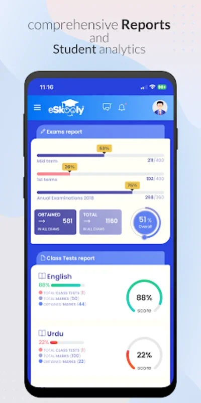 eSkooly for Android - Revolutionizing School Management