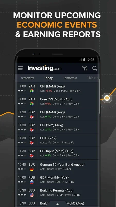 Investing for Android - Stay Informed on Financial Markets