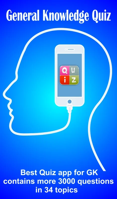 GK Quiz for Android - Improve General Knowledge Easily