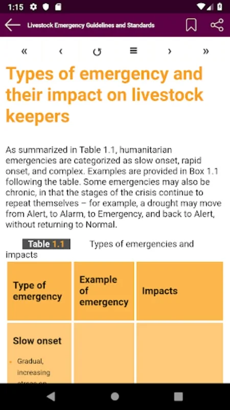 HSPapp for Android: Comprehensive Humanitarian Aid