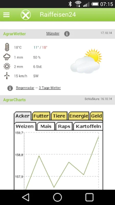 Raiffeisen24 - Raiffeisennews for Android: Empowering Agriculture