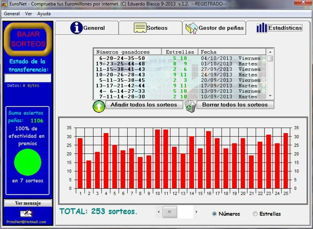 EuroNet for Windows - Track EuroMillones Numbers