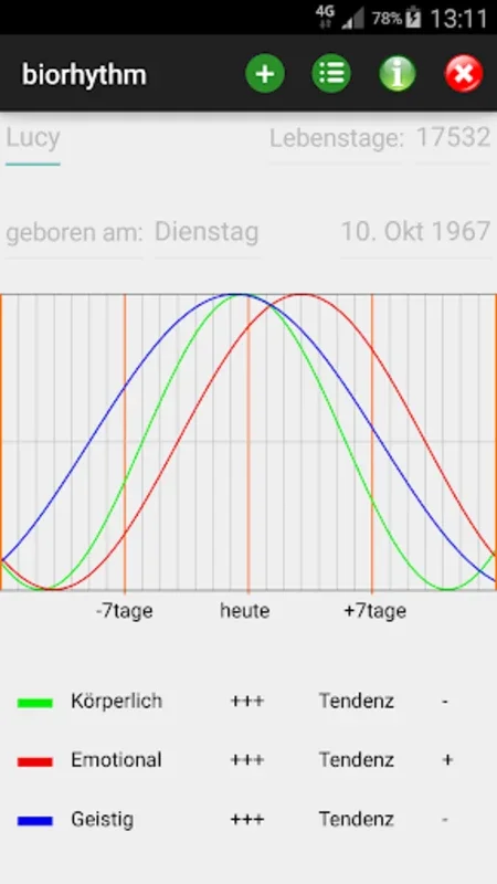 biorhythm. for Android - Enhance Your Well-being