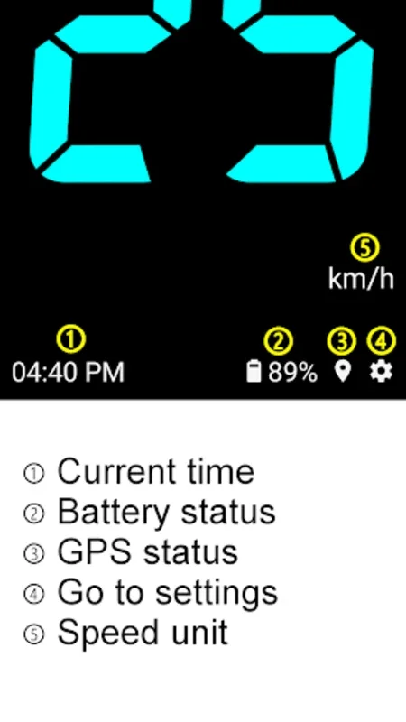 Bicycle Speedometer for Android - Monitor Riding Performance