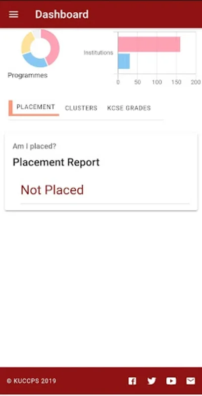 KUCCPS STUDENTS for Android - Simplify Student Placements