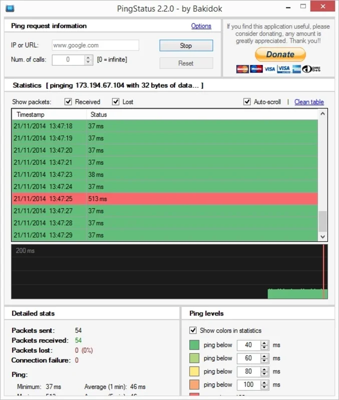 PingStatus for Windows - Monitor Your Internet Connection