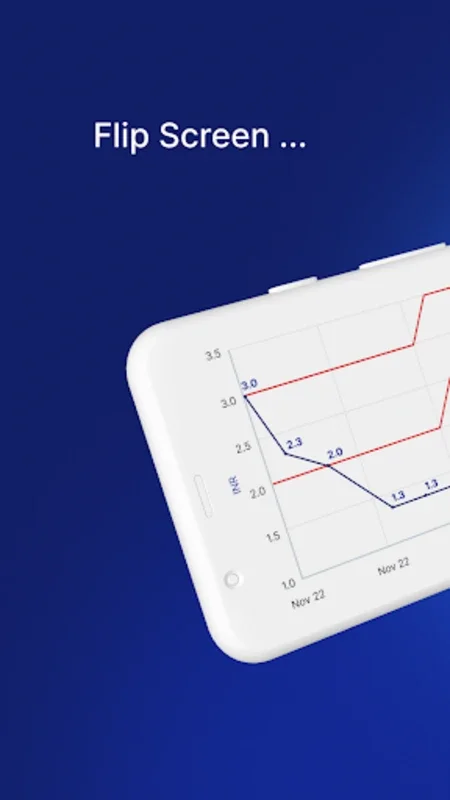 mdINR for Android - Manage Anticoagulation Easily