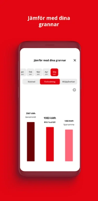 ETC el for Android: Smart Electricity Use and Solar Investment