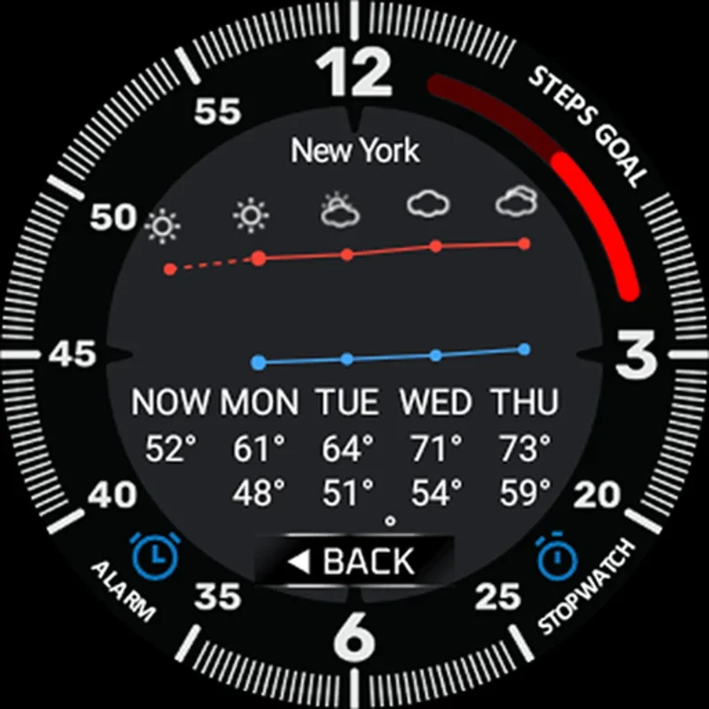 Walker for Android: Elegant Digital Watch Face