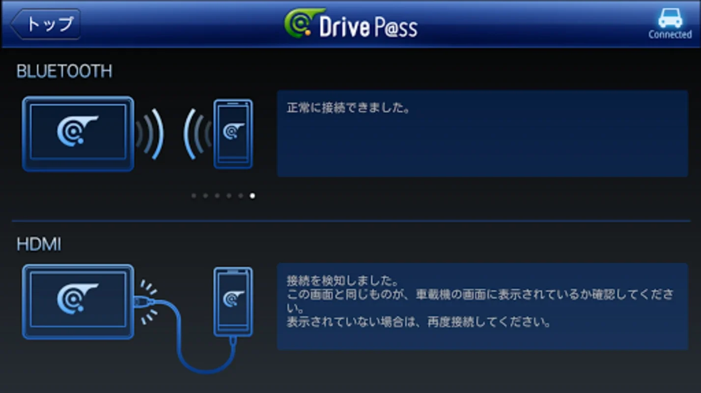 Drive P@ss通信サービス for Android: Seamless Communication