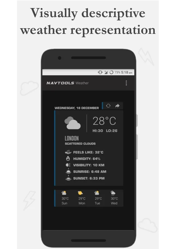 NavTools Weather for Android - Navigate Weather Systems