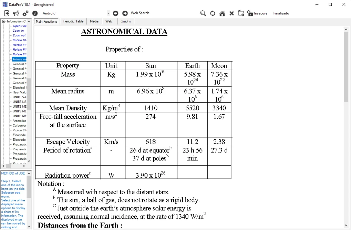 DataPro for Windows - A Comprehensive Digital Resource