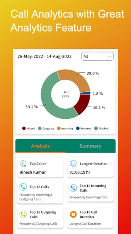 Call History Backup & Recover for Android: Advanced Call Log Management