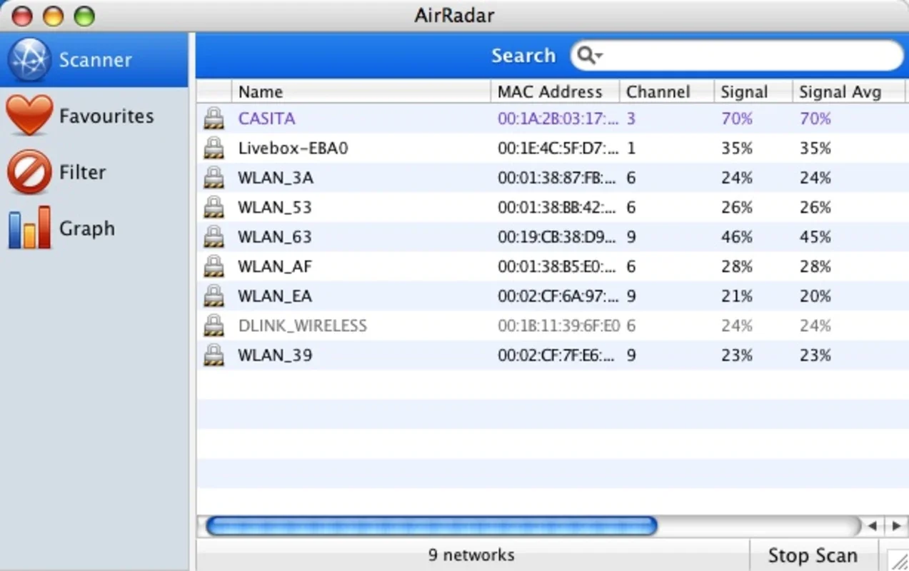 AirRadar for Mac - A Comprehensive WiFi Scanner