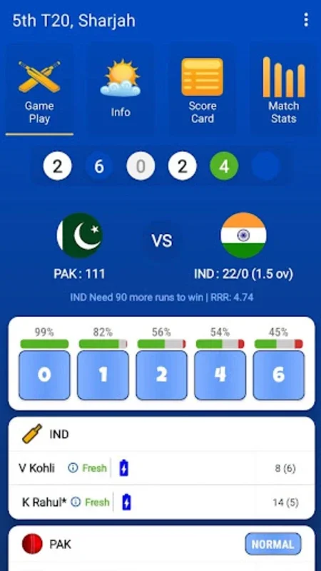 Cricket Masters Journey for Android - Manage and Dominate