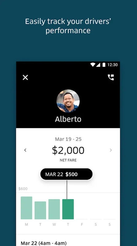 Uber Fleet for Android - Manage Your Uber Fleet Easily