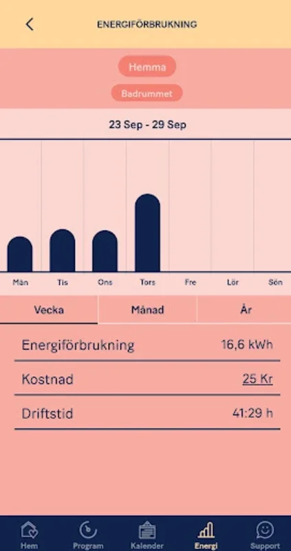 Connect for Android: Smart Underfloor Heating Control