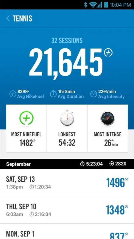 Nike+ FuelBand for Android - Fitness Tracking and Community