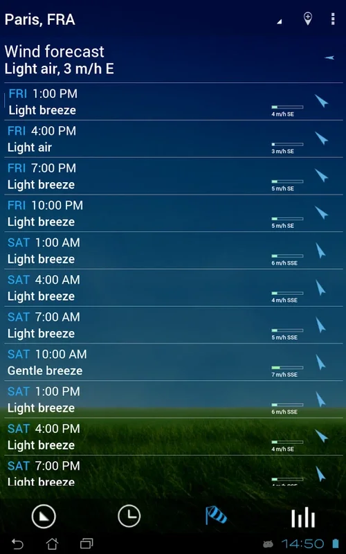 3D Sense clock & weather for Android - Stay Informed with Accurate Forecasts