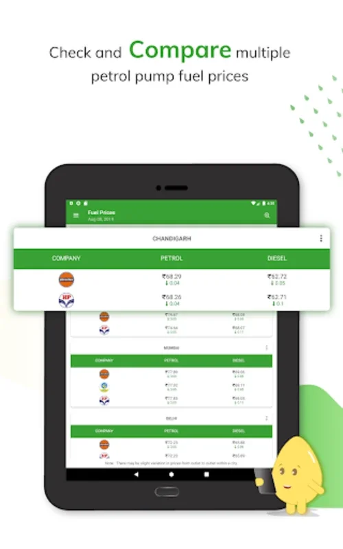 Petrol Diesel Price In India for Android - Track Fuel Prices