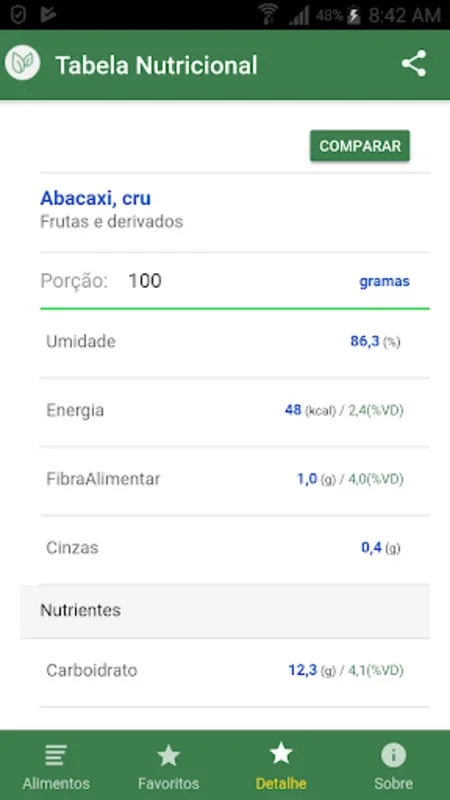 TabelaNutricional for Android - Comprehensive Nutrition Insights