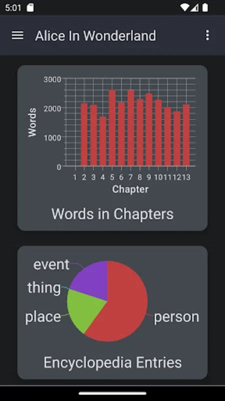 Hammer [ALPHA] for Android: Offline Writing with Seamless Data Management