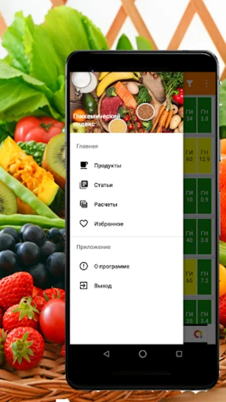 GlInda: гликемический индекс for Android - Manage Blood Sugar Easily
