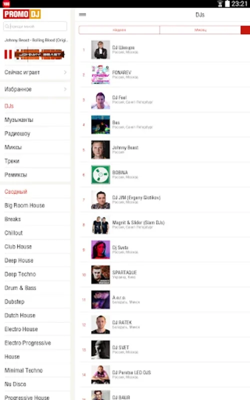 TOP100 for Android - Rank DJs and Musicians