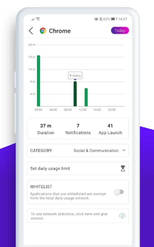 Digitox : Screen Time for Android - Manage Your Screen Time