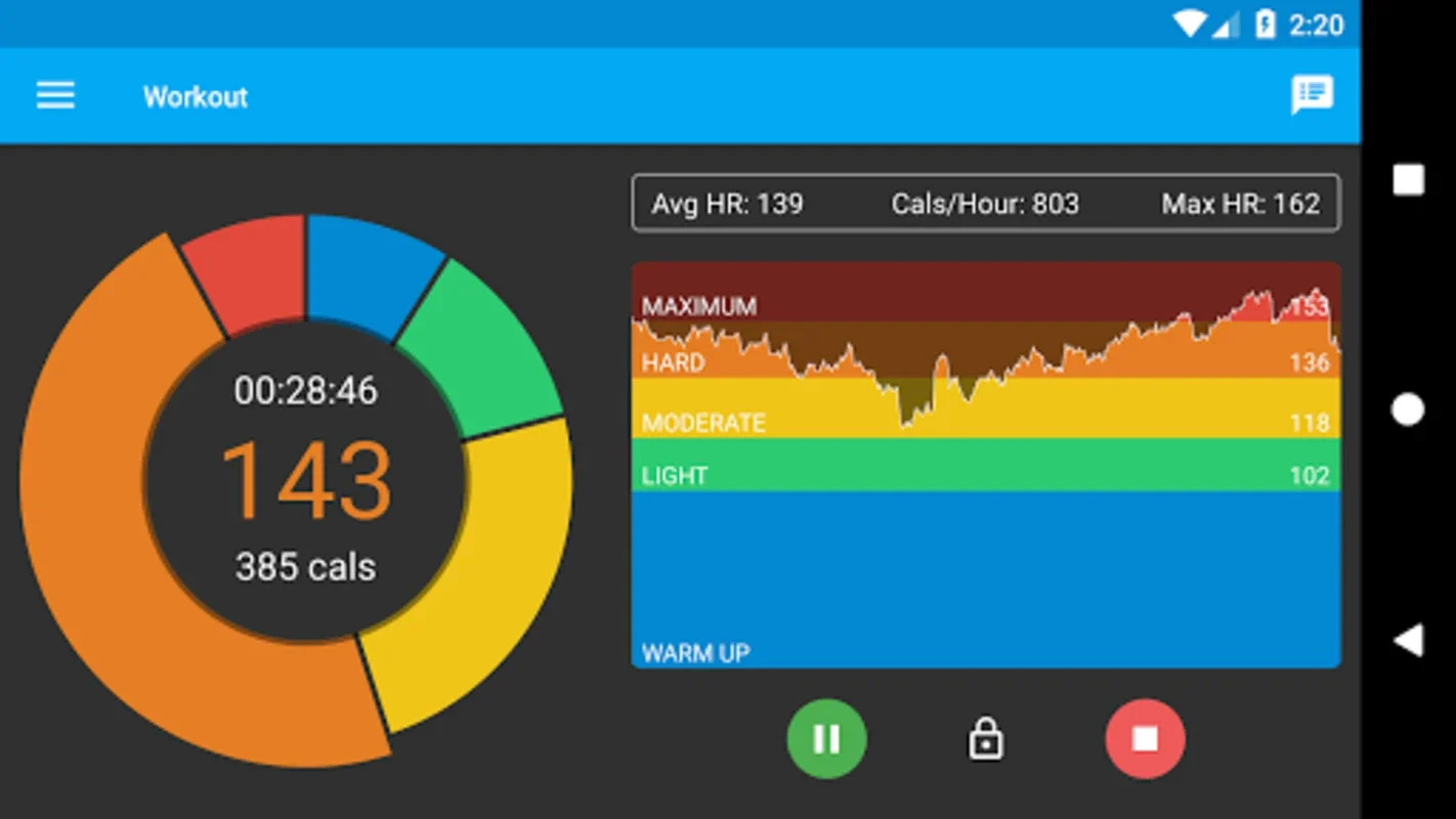 CardioMez - Heart Rate Workout for Android - No Downloading Required