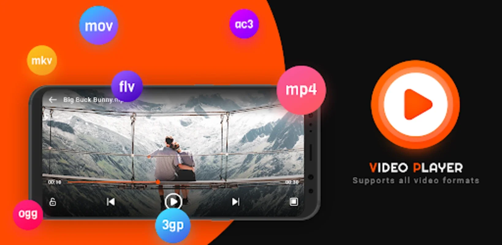 VideoPlayer for Android: High - Quality Video Playback and Multitasking