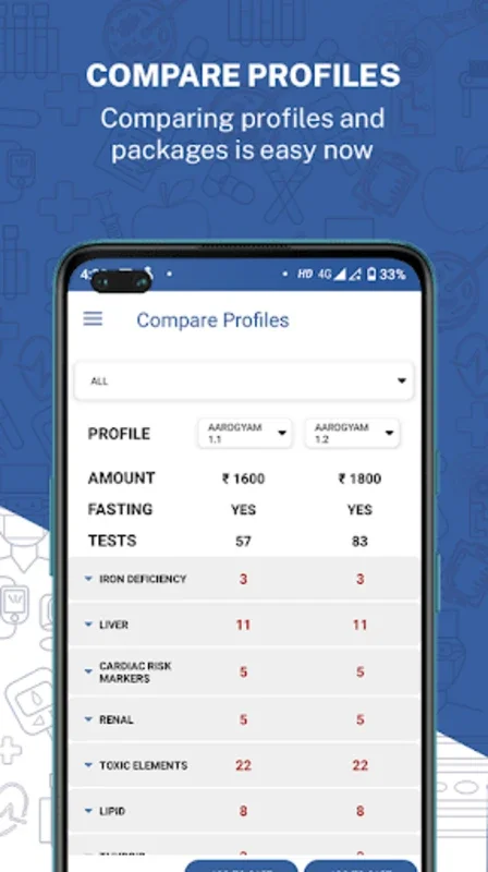 ThyroApp for Android: Simplify Diagnostic Testing with Ease