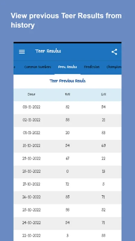 Teer Results for Android - Stay Updated with Live Teer