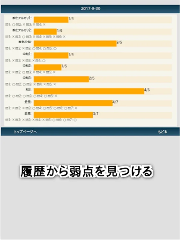 理科テスト対策 基礎問題中学3年 for Android - 効果的な学習ツール