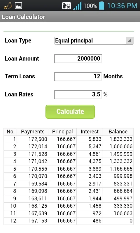 Loan Calculator for Android - Simplify Loan Management