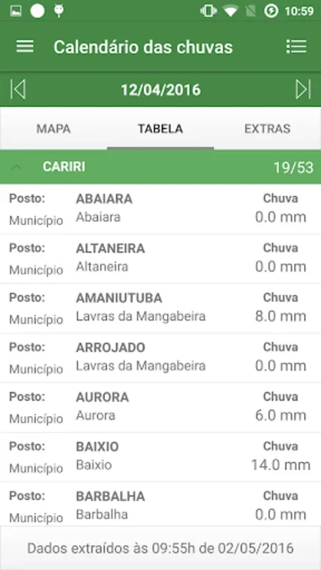 Calendário das Chuvas for Android - Track Rainfall in Ceará