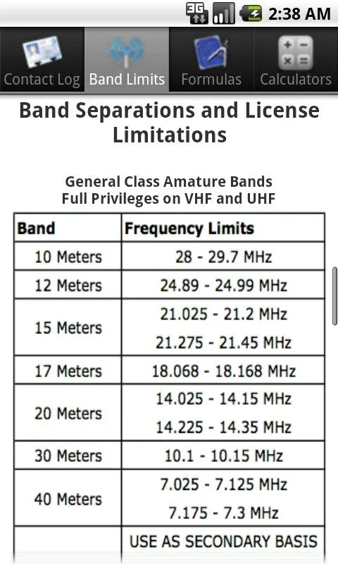 Ham Radio Tools for Android: Enhance Your Radio Experience