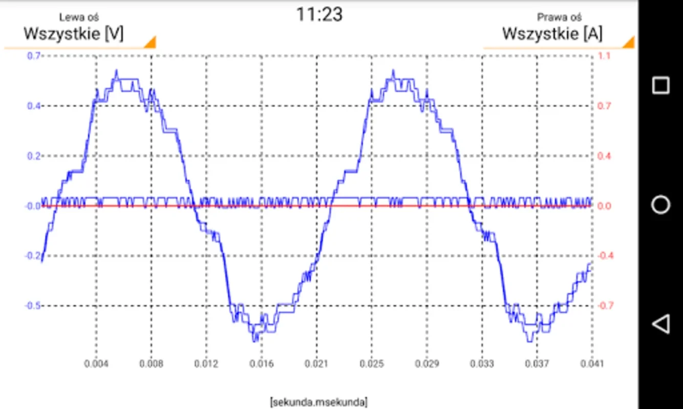 Sonel Analysis Mobile for Android - Real-Time Power Analysis