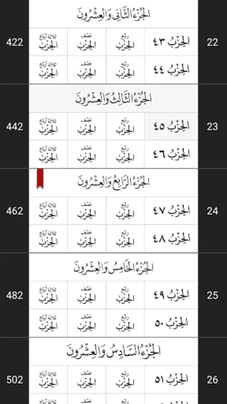 القرآن الكريم for Android - Access the Holy Quran Offline