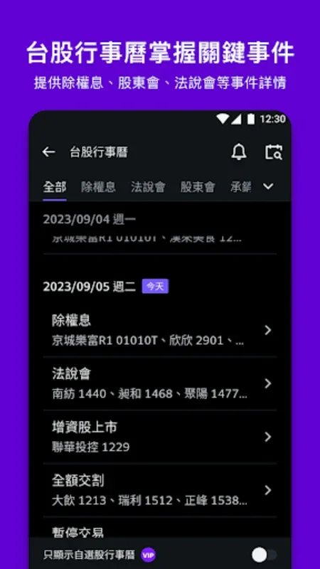 Yahoo奇摩股市 for Android - 台湾与全球金融信息平台