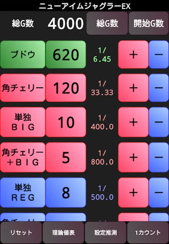 ジャグラー設定判別＋カウンター for Android: 便利なツール