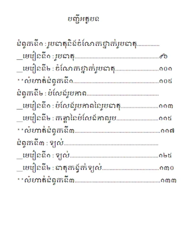 កំណែគីមីវិទ្យា ថ្នាក់ទី៧ for Android - An Educational Chemistry Resource