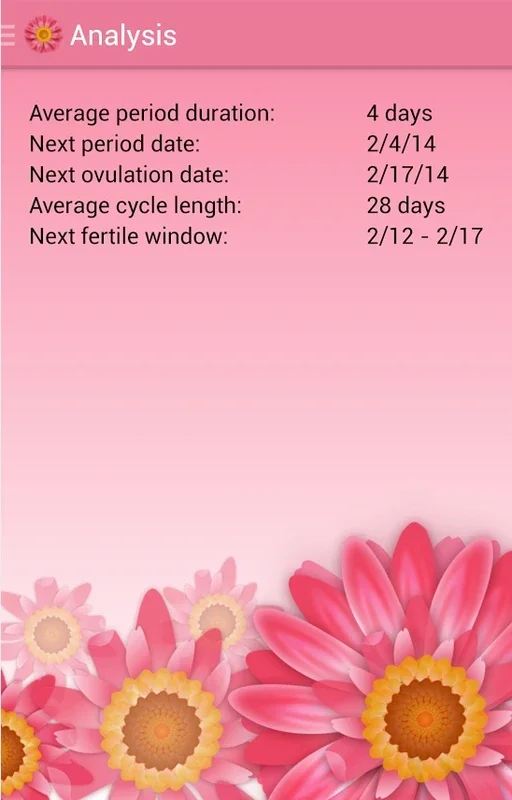 My Cycles Period and Ovulation for Android - Track Your Cycles Easily