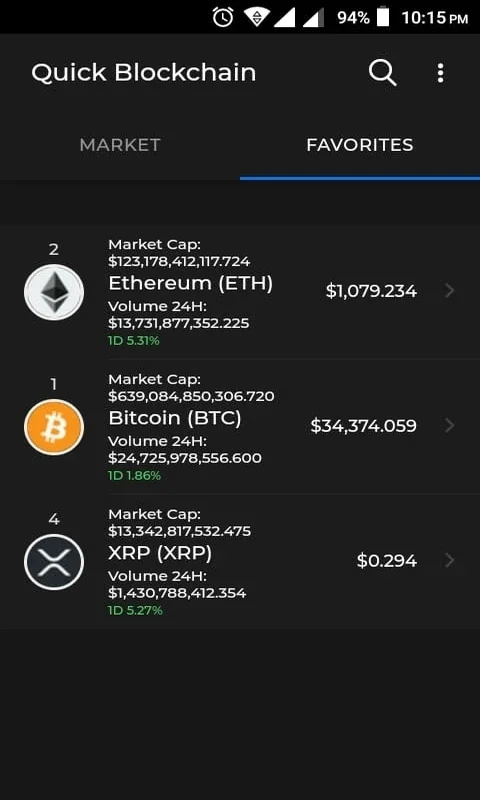 Quick Blockchain for Android: Simplifying Blockchain Usage